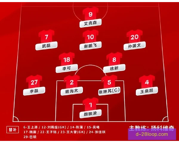 低预算球队中场绞杀强度，靠跑动覆盖弥补差距